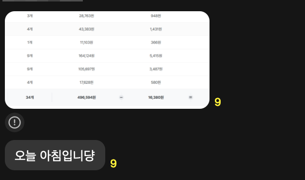 디럭스 수강생 카톡: 누적 34건, 매출 496,594원, 수익 16,380원