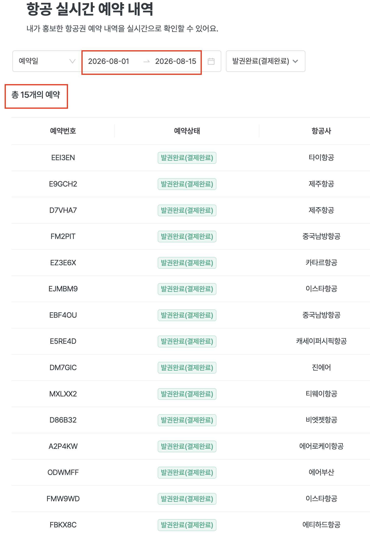 항공 실시간 예약 내역 — 2026년 8월 1일부터 15일까지 발권완료 총 15건, 타이항공·제주항공·카타르항공 등 12개 항공사