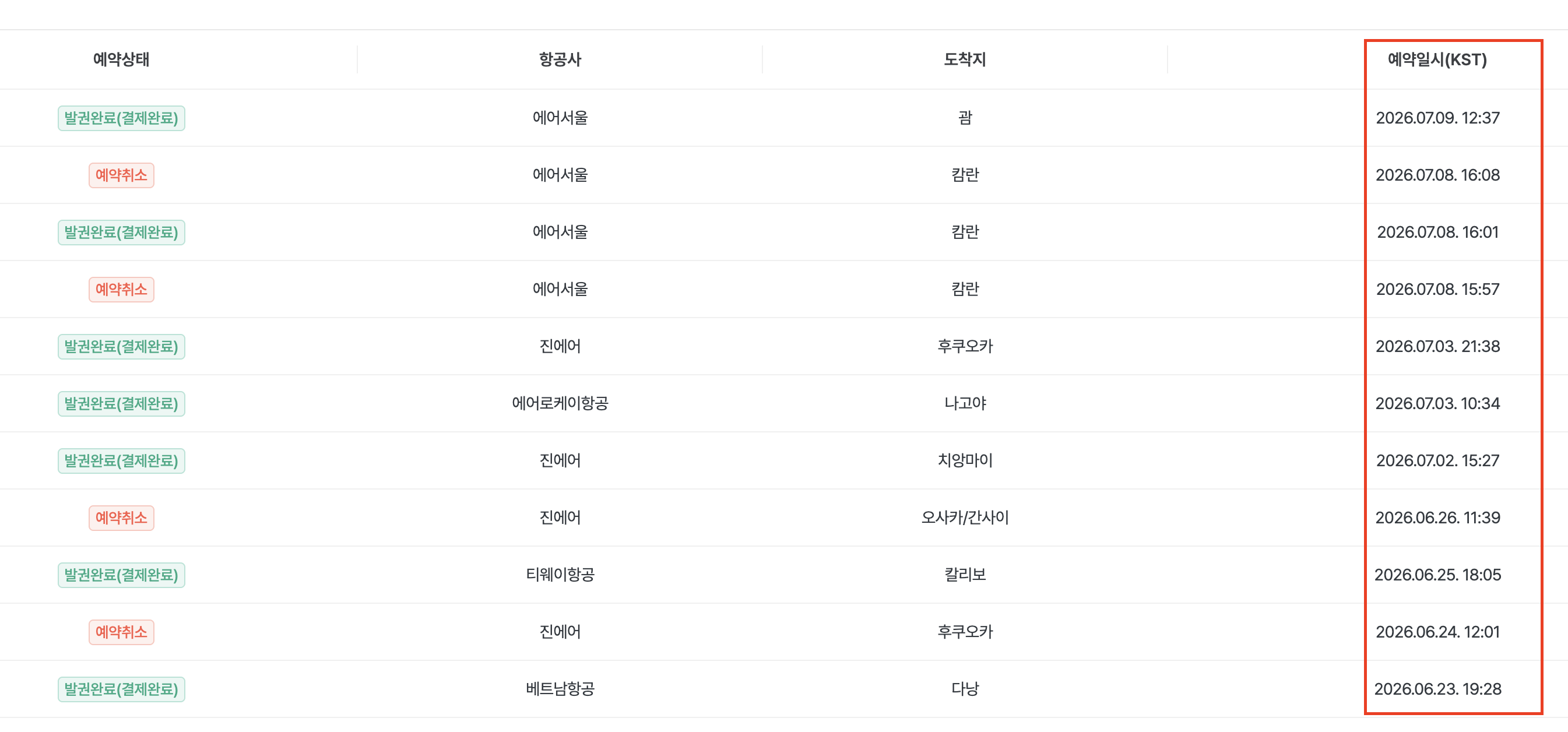 진에어 글 하나로 티웨이·베트남항공·에어로케이·에어서울까지 결제된 예약 내역