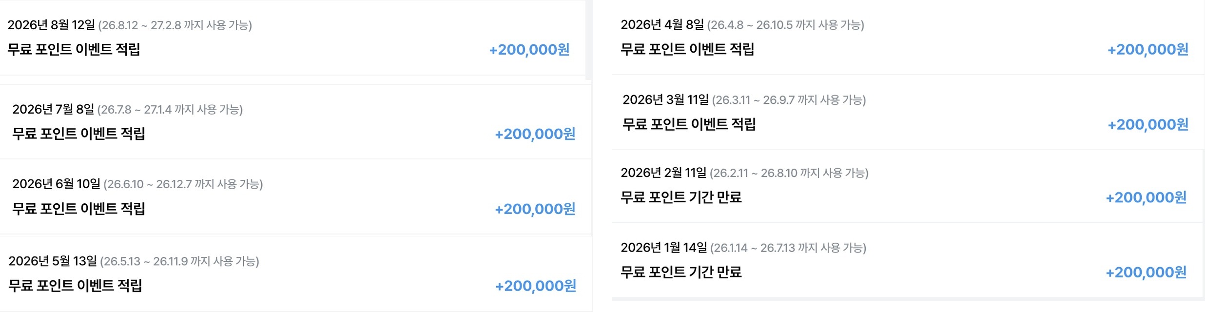 마이리얼트립 여행 지원금 20만 원이 1월부터 8월까지 매달 적립된 내역